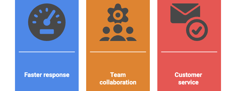 3 Benefits of using an email based ticketing system.png